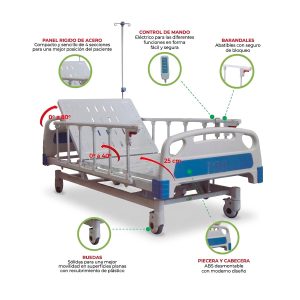 Cama hospitalaria eléctrica de 3 posiciones Ortopedia San Felipe
